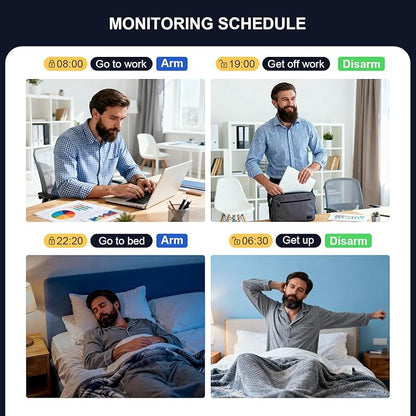 PGST WiFi Home Alarm System - Image 8
