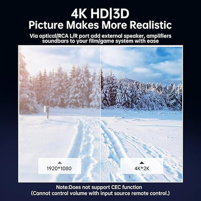 4K HDMI Audio Extractor Converter, HDMI Audio Video Splitter Adapter + Optical - Image 4