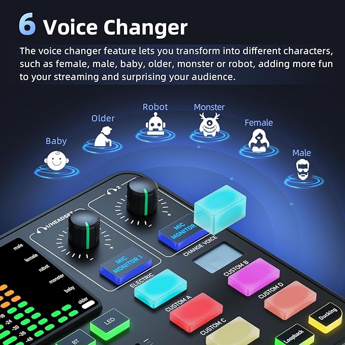 PUPGSIS Gaming Audio Mixer, Audio Interface - Image 5