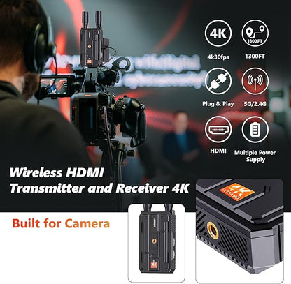 Wireless HDMI Receiver, Receiver Only, Plug&Play 1300FT Los Range 4K Wireless - Image 3