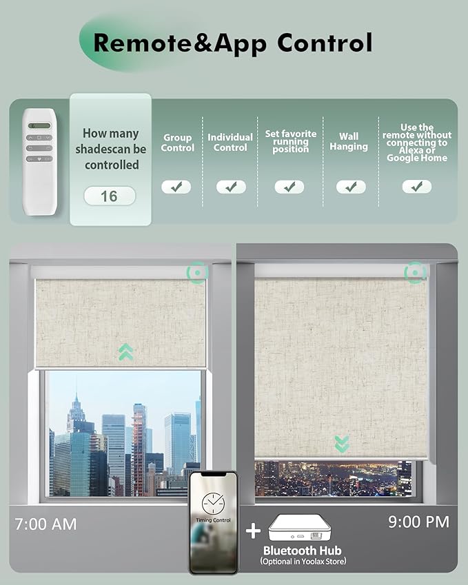 Yoolax Motorized Blinds with Remote, Automatic Roller Shades Cordless Electric - Image 3