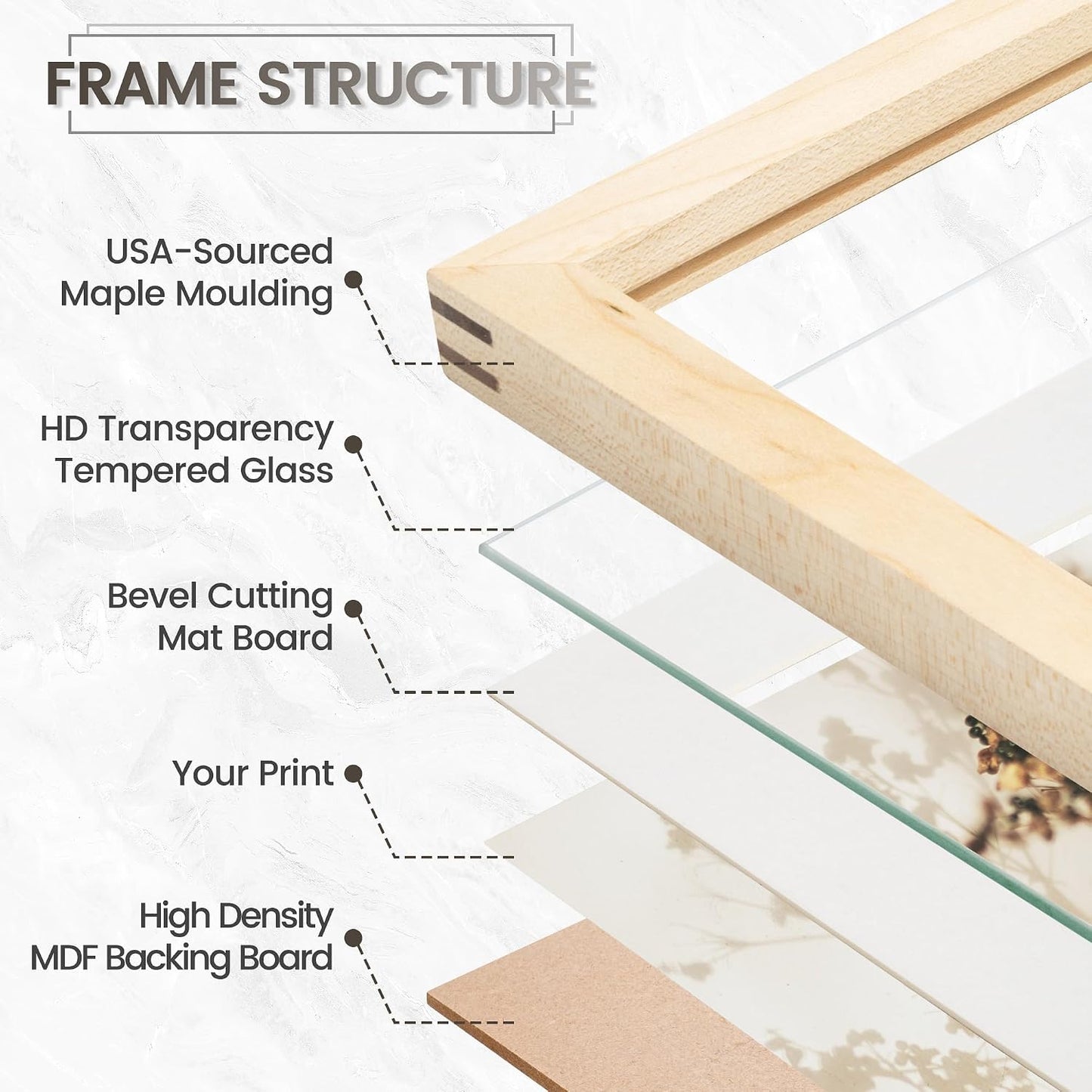 24x36 Poster Frame, USA-Sourced Natural Maple Wood Picture Collage Frame with HD Tempered Glass, Modern Simple 24 x 36 Wooden Photo Frame Matted to 20x30, Vertical & Horizontal Wall Hanging Display