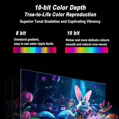 Y.D.F 8K@60Hz DisplayPort Switcher 3 in 1 Out DP1.4 32.4Gbps Data Transfer - Image 6