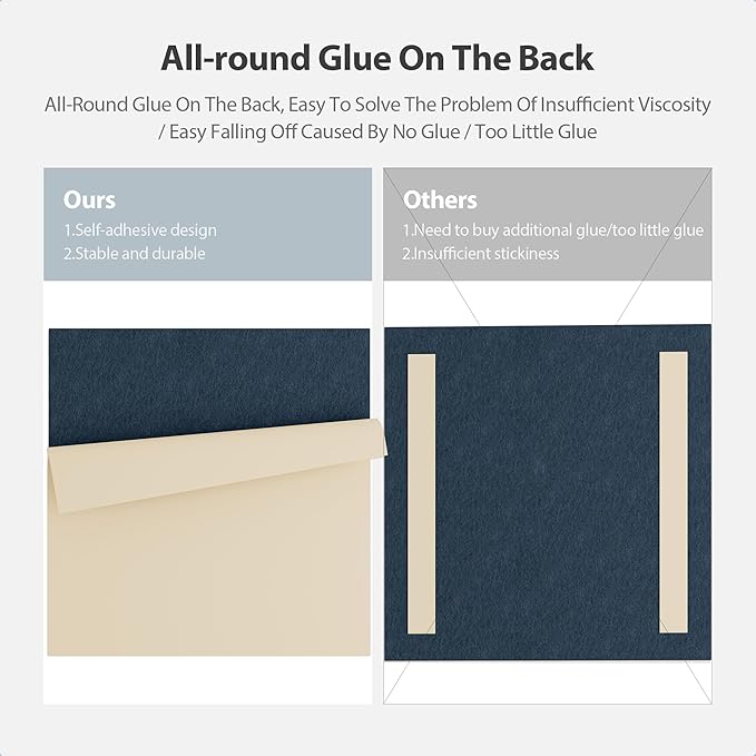 Amantech 12 Pack Acoustic Panels Self Adhesive Sound Proof Foam, High Density - Image 4