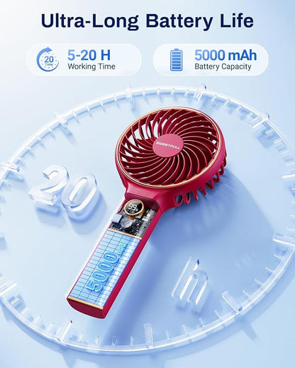 SWEETFULL Handheld Portable Fan, 5000mAh Rechargeable Battery, 6 Speed Wind - Image 2