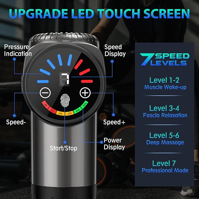 TOLOCO Massage Gun, Deep Tissue Back Massage - Image 2