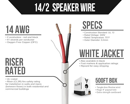 Voltive 14/2 Speaker Wire, Riser CL3R, 500ft - Image 2