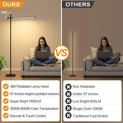 LED Corner Floor Lamp, 360°Rotating Head, Super Bright 1800LM Dimmable - Image 2