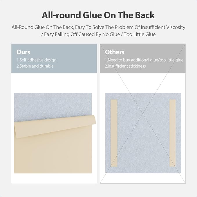 Amantech 12 Pack Acoustic Panels Self Adhesive Sound Proof Foam, High Density - Image 4