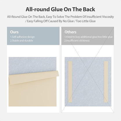 Amantech 12 Pack Acoustic Panels Self Adhesive Sound Proof Foam, High Density - Image 4
