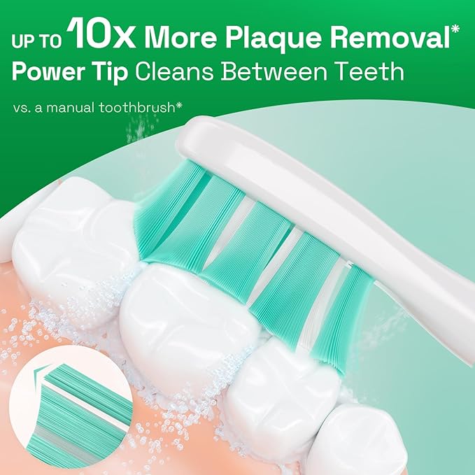 Brushmo Plaque Control Replacement Toothbrush Heads, Compatible - Image 3