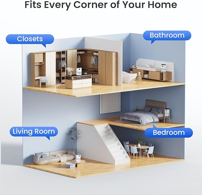 Dehumidifier for Bathroom, Dehumidifiers for Home, Living room - Image 7