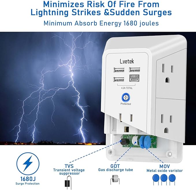 5 Outlet Extender Multi Plug Wall Outlets - Image 7
