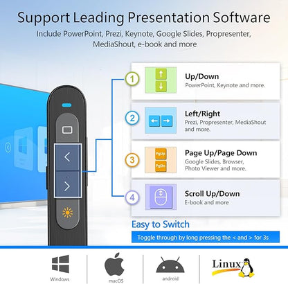 Norwii Rechargeable Bluetooth Presentation Clicker, Wireless Presenter - Image 6