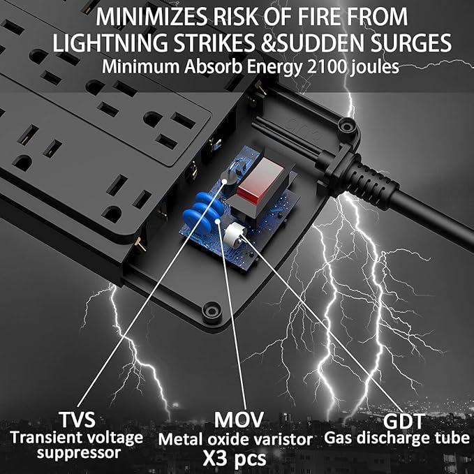 18 Outlets Surge Protector Power Strip - Image 5