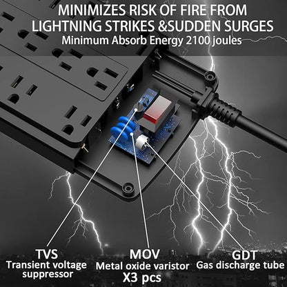 18 Outlets Surge Protector Power Strip - Image 5