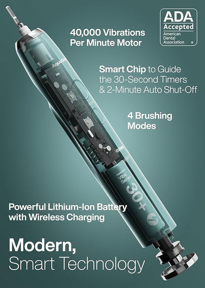 Aquasonic Vibe Series Ultra-Whitening Toothbrush – ADA Accepted Power Toothbrush - Image 2