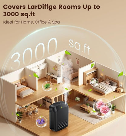 Waterless Essential Oil Diffuser 3000 Sq.Ft Coverage - Image 2