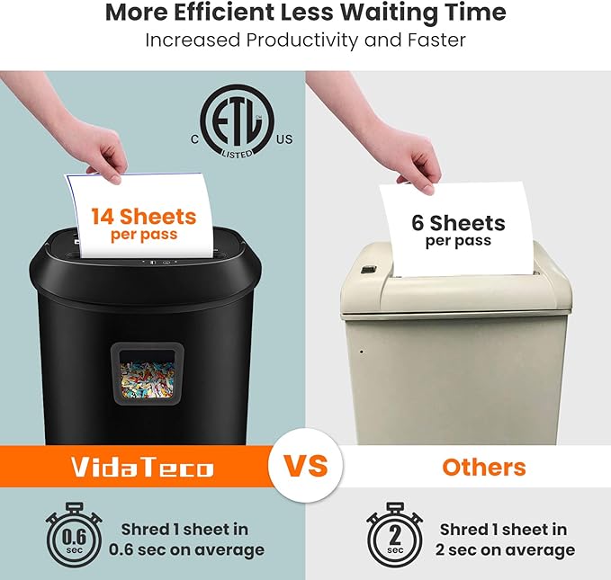 Paper Shredder 14-Sheet Cross-Cut Shredder - Image 4