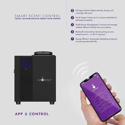 Smart Bluetooth HVAC Scent Diffuser - Image 9