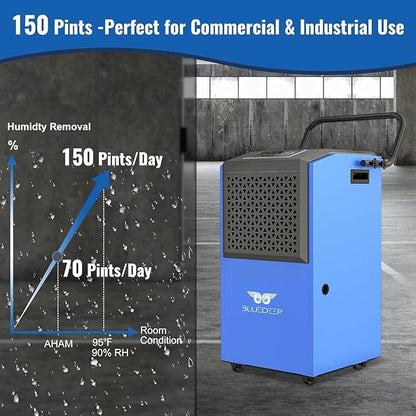 158 Pints Commercial Dehumidifier - Image 4