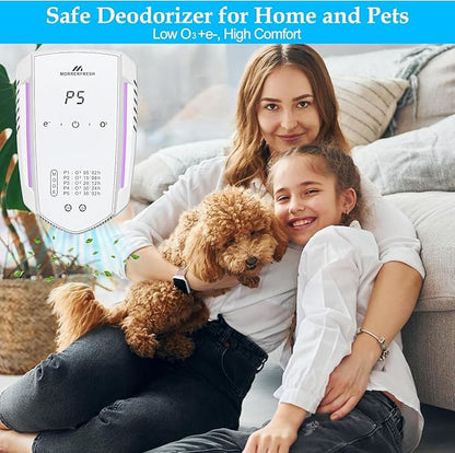 Ozone Odor Eliminator for Strong Odor 99% Cat Litter Deodorizer Dog Poof Odor - Image 3