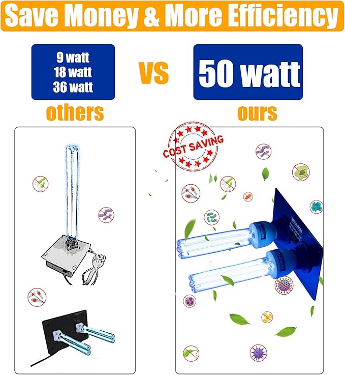 50 Watts Duct Disinfection Uv Light - Image 2