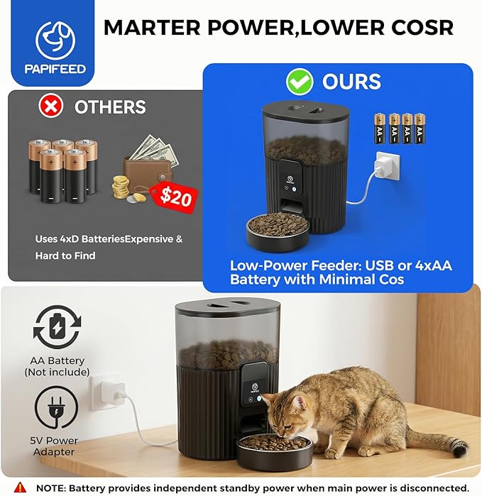 PAPIFEED Automatic Cat Feeder 3.5L/15 Cup ，WiFi Pet Feeder - Image 5