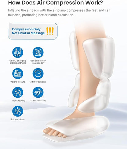 RENPHO Leg Massager for Circulation and Pain Relief FSA - Image 2