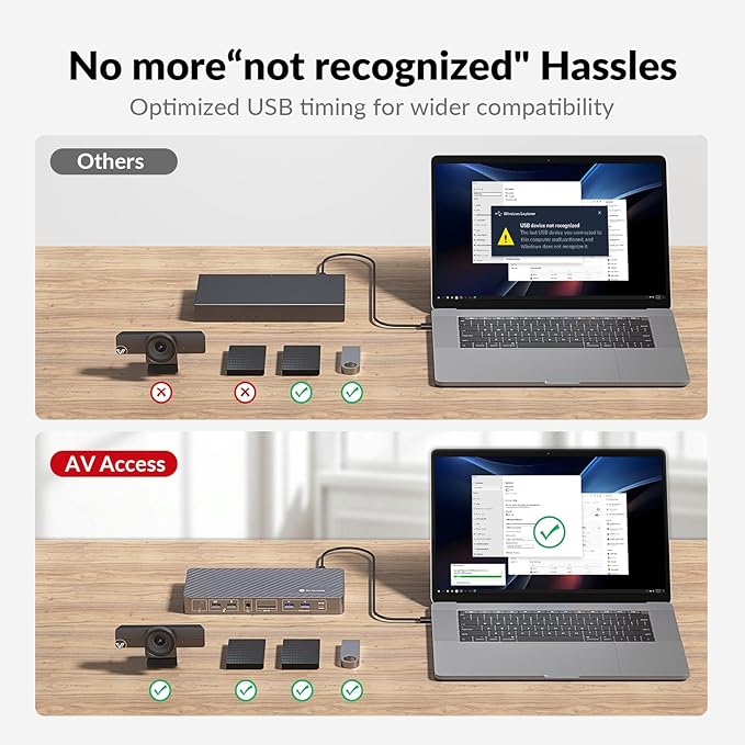 AV Access Docking Station 3 Monitors, 8K@30Hz Single Display, Triple 4K Display - Image 4
