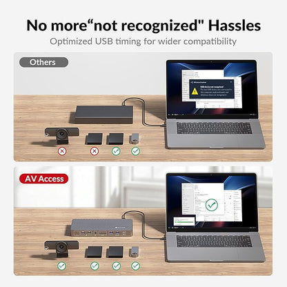 AV Access Docking Station 3 Monitors, 8K@30Hz Single Display, Triple 4K Display - Image 4