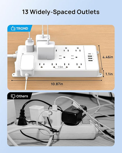 TROND Surge Protector Power Strip - Image 7