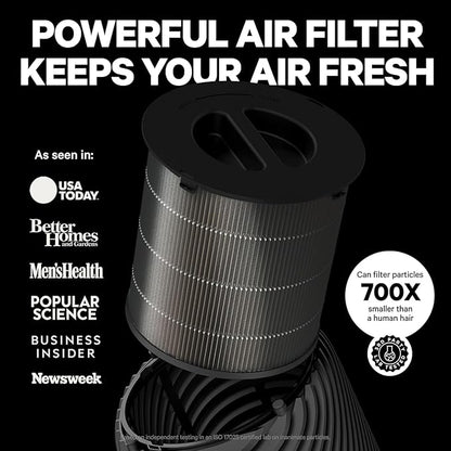 PuroAir 130i HEPA Air Purifiers - Image 5