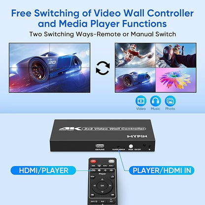 2x2 HDMI 4K Video Wall Controller - Image 7