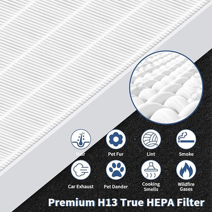AP-1512HH Replacement Filter for Coway Airmega AP-1512HH and Airmega 200M - Image 4