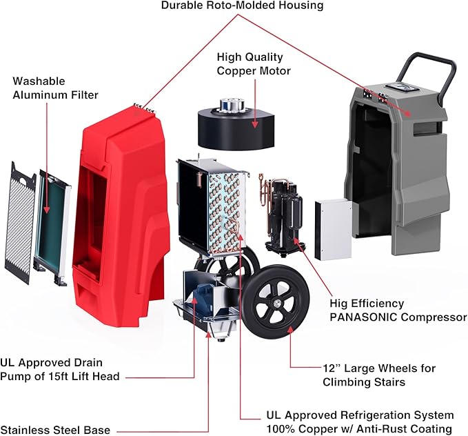 MOUNTO 180Pints Commercial Dehumidifier - Image 7