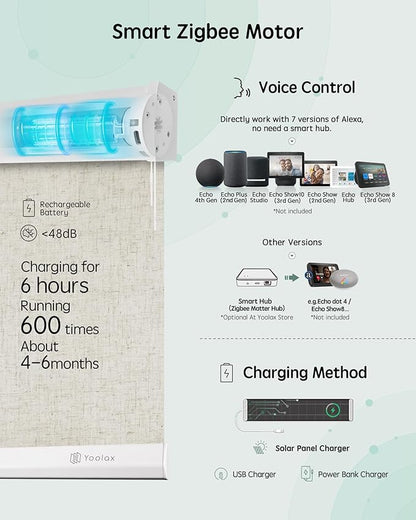 Yoolax Motorized Blinds with Remote, Electric Window Shades Compatible with - Image 4