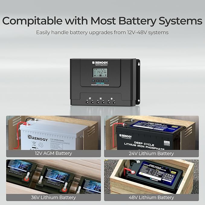 Rover Lite 60A MPPT Solar Charge Controller + BT-2 Smart Monitor - Image 8