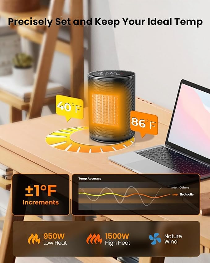 Small Space Heaters for Indoor Use, Mini Portable Electric Heaters Fan - Image 3