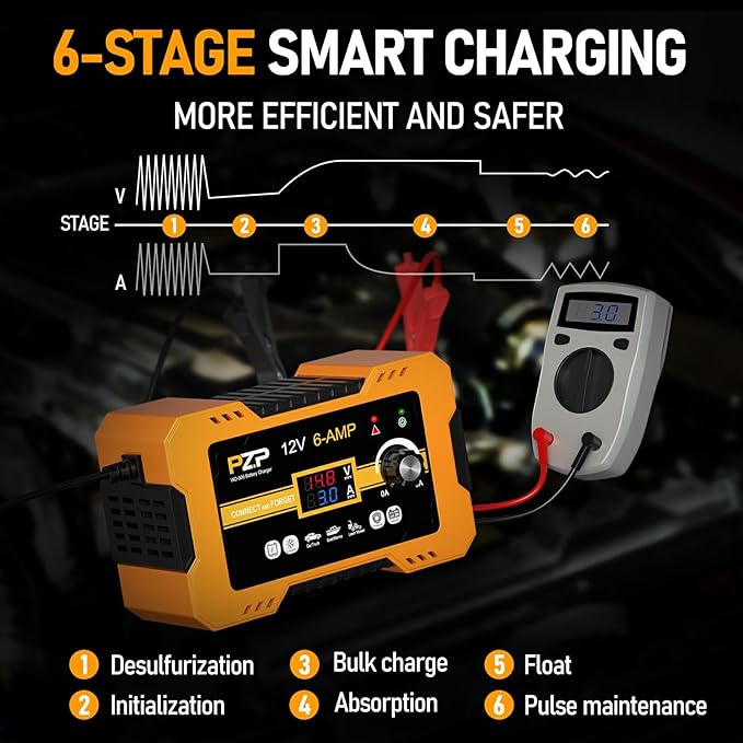 12V Automatic Car Battery Charger, 0-6A Arbitrarily Adjustable Smart Trickle - Image 3