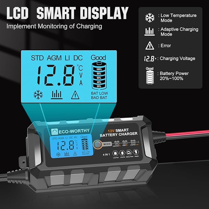 ECO-WORTHY 12V 5A Automatic Smart Battery Charger and Maintainer LCD Display - Image 3
