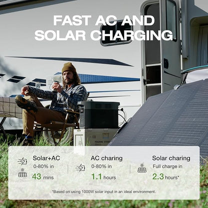 EF ECOFLOW Portable Power Station DELTA 2 Max, 2400W LFP Solar Generator - Image 2