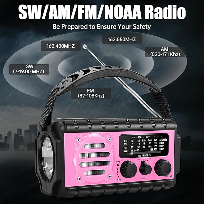 74000mWh Emergency Radio with NOAA Weather, Portable Hand Crank SW/AM/FM - Image 2