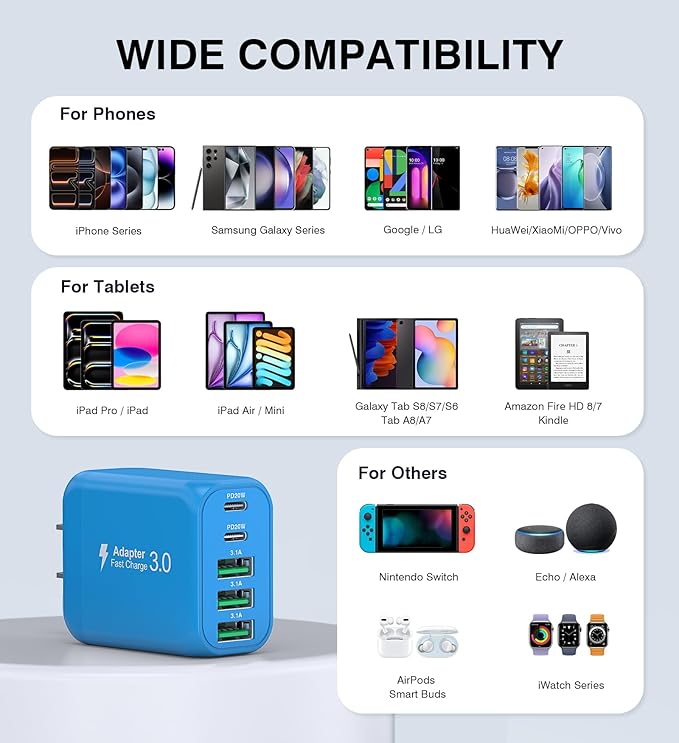 2-Pack USB C Wall Charger Block, 60W 5-Port C Charger Fast Charging Block PD - Image 5