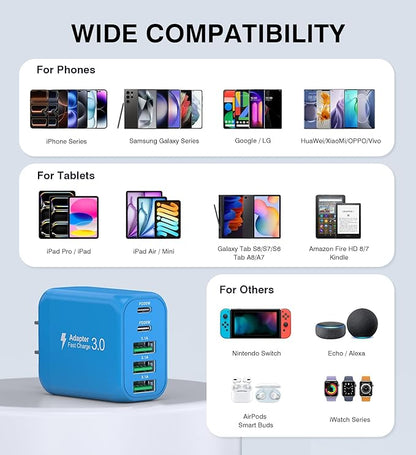 2-Pack USB C Wall Charger Block, 60W 5-Port C Charger Fast Charging Block PD - Image 5