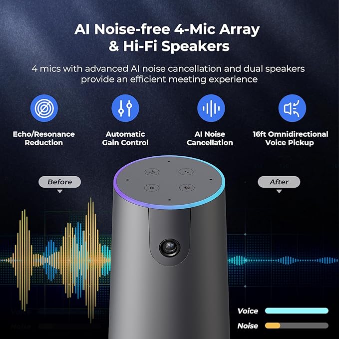 NEARITY 120 Max 4K Video Conference Camera - Image 3