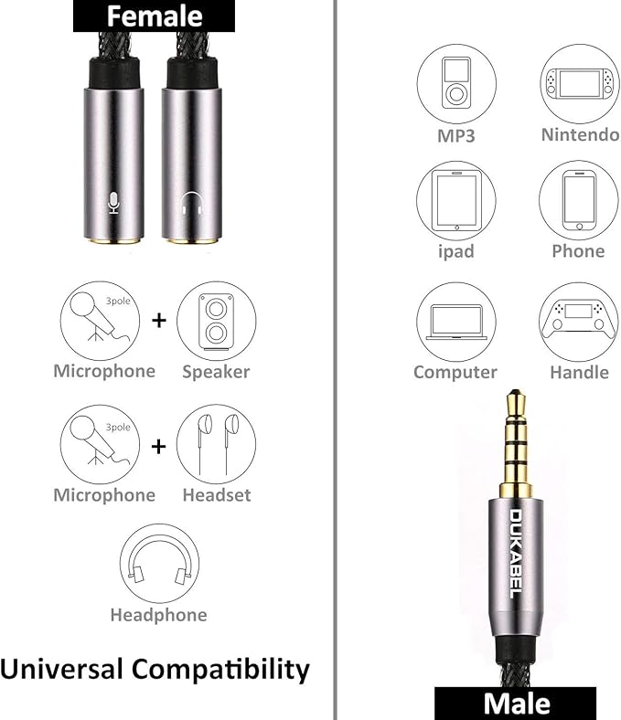 DUKABEL Headsets Splitter Adapter, 3.5mm Jack Separate Headphone & Mic Plug - Image 5