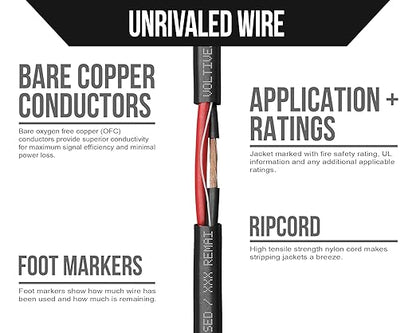 Voltive 10/2 Speaker Wire, Plenum CL3P, 250ft - Image 3