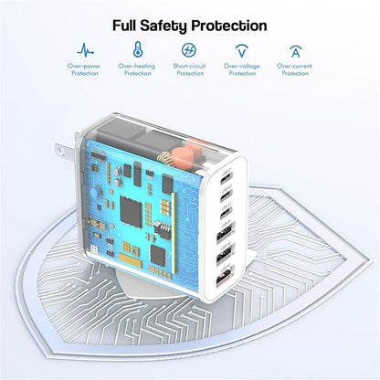 3 Pack 65W GaN Type C Wall Charger Block, 6-Port Fast Charging Block, PD USB C - Image 5