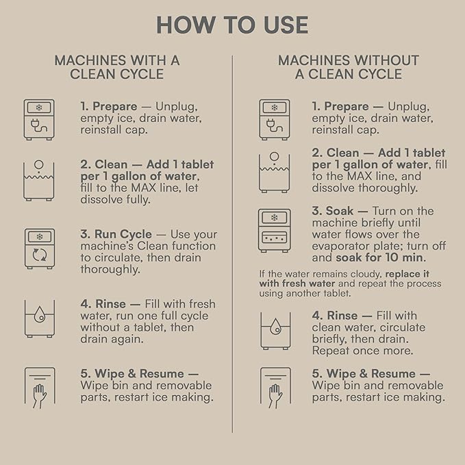 Nickel Safe Ice Machine Cleaner and Descaler 24-Pack Countertop Ice Maker - Image 6